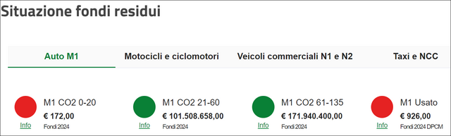 ecobonus fondi residui 2024 06 18 mod