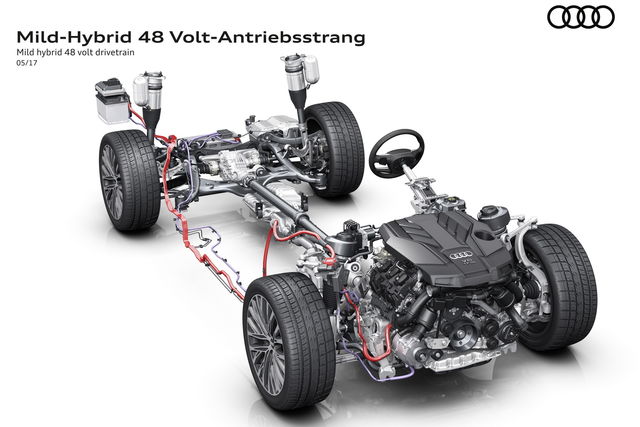 audi a8 48 volt