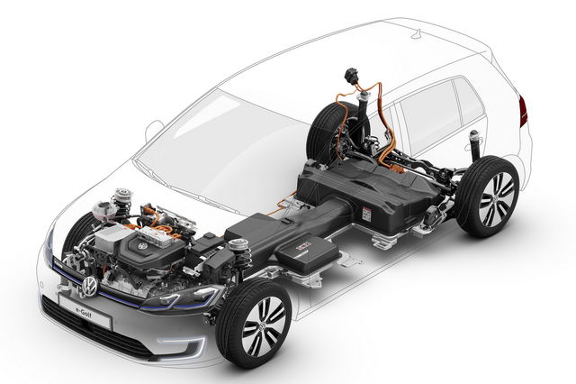 volkswagen-egolf-2017_02.jpg?itok=h63mJH
