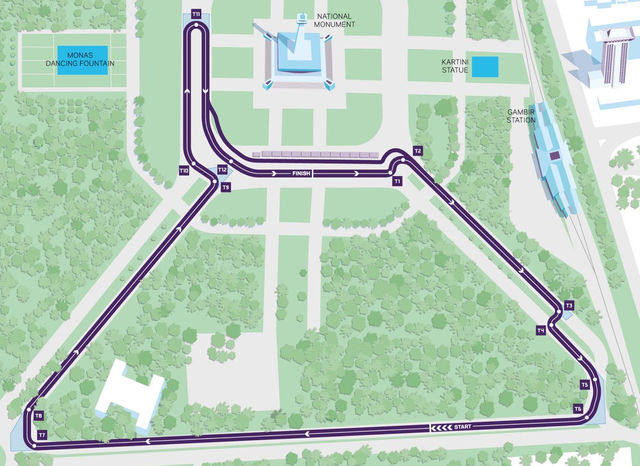 jakarta fe track
