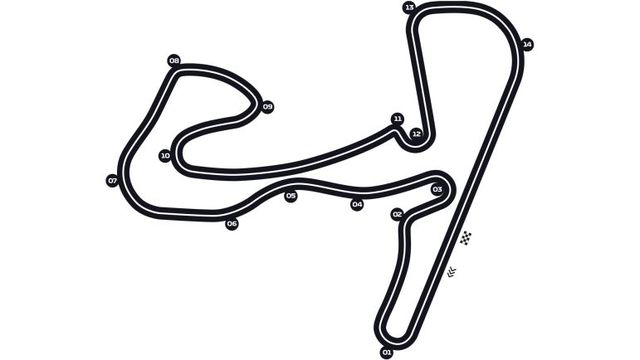 zandvoort circuit nederlands schema