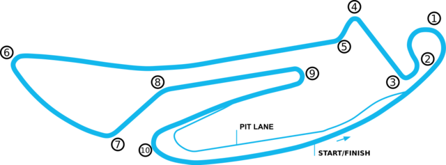 berlino circuito