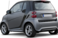 smart fortwo coupe post