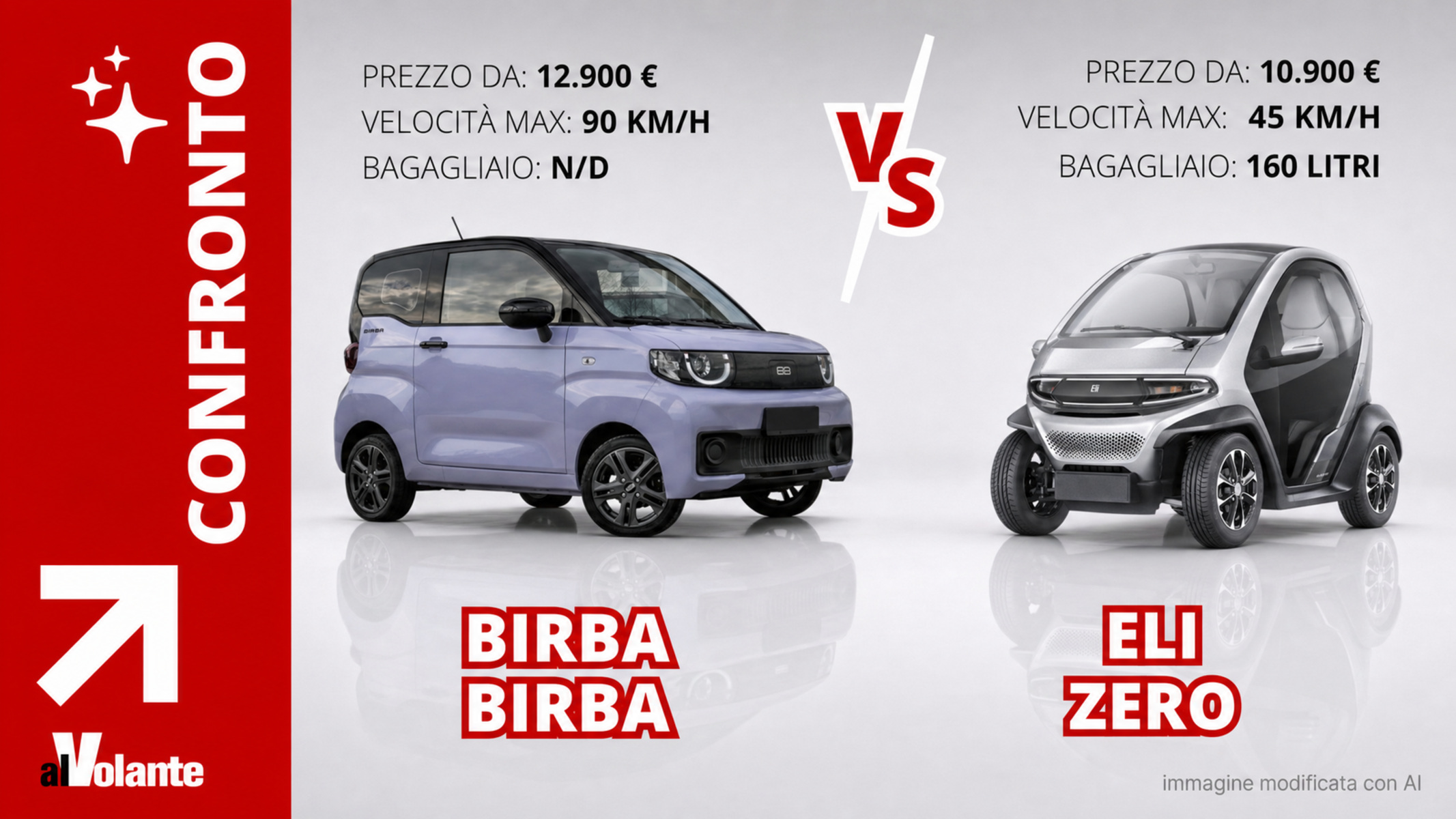 Minicar elettriche a confronto: la più versatile è la scelta ideale per tutti Minicar elettriche a confronto: la più versatile è la scelta ideale per tutti