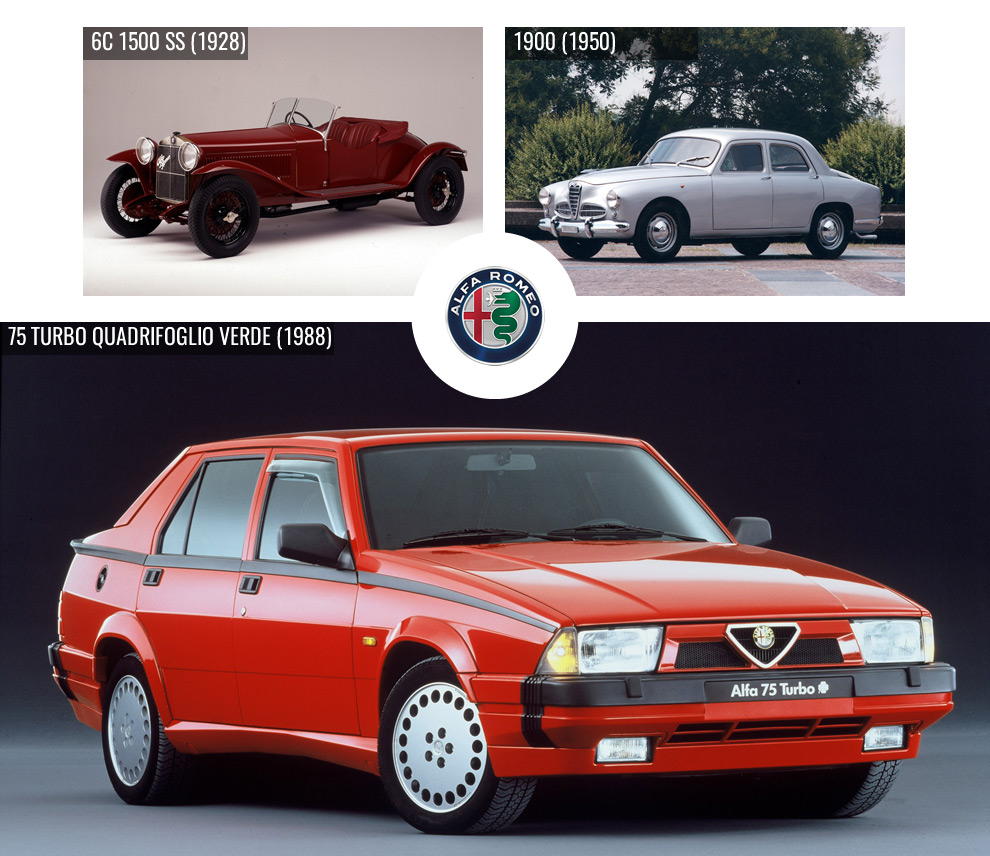 Spirito Alfa Romeo