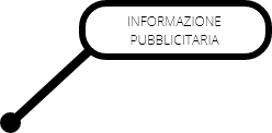 Informazione pubblicitaria