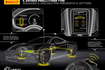 pirelli cyber tyre artura 3