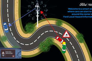 ford local hazard information