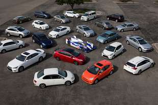 toyota profitti record e obiettivi al rialzo