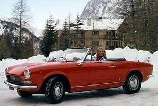 fiat 124 il nome registrato negli usa