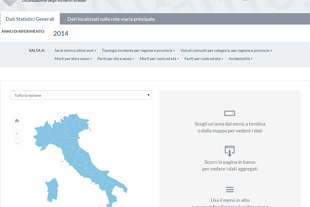 lis aci dati sugli incidenti italia