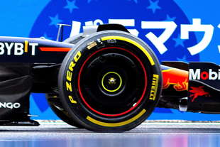 pirelli formula 1 fino al 2028