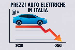 prezzi auto elettriche italia diminuzione 2020 2025