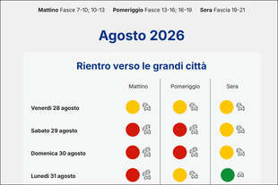 traffico bollino rosso il weekend 28 30 agosto 2026