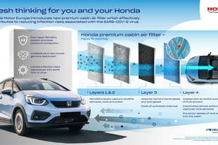 honda filtro abitacolo anti covid
