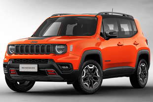 jeep renegade 2022 spy senza veli