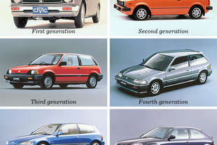 honda civic compie 50 anni storia