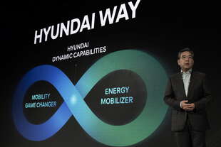 strategia piano industriale hyundai 2030