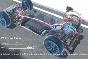 differenze motori ibridi serie parallelo range extender power split