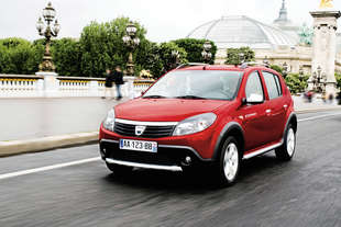 dacia sandero stepway 15 dci
