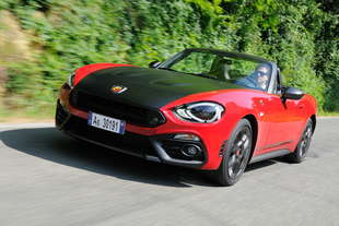 abarth 124 spider
