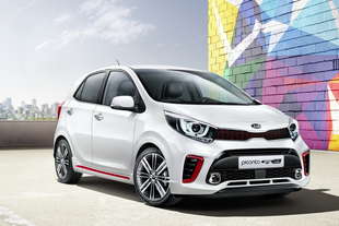 nuova kia picanto 2017
