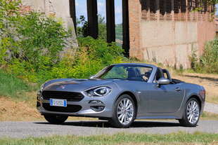 fiat 124 spider