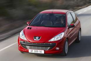 Freni posteriori peugeot 207 Freni posteriori peugeot 207