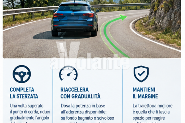 traiettoria curva 3