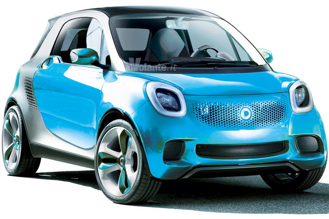 smart fortwo 2015 spy