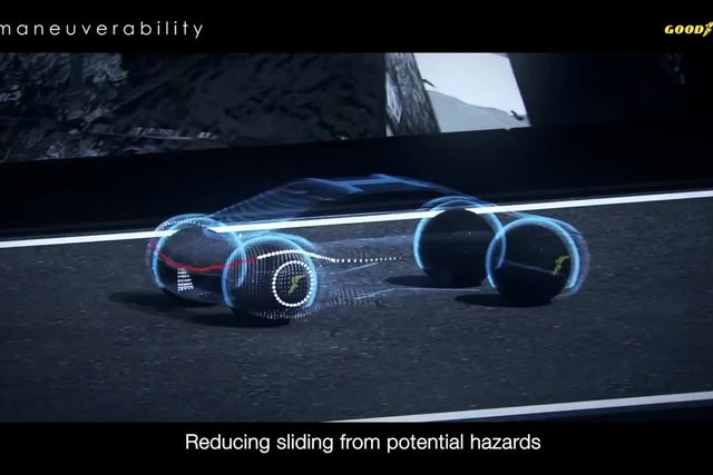 goodyear eagle 360 1 1