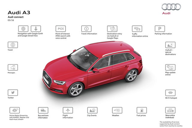 audi mmi audi connect 6