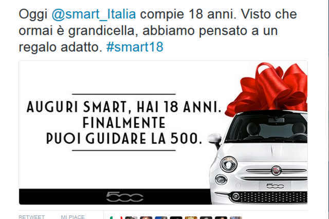 fiat smart twitter 1