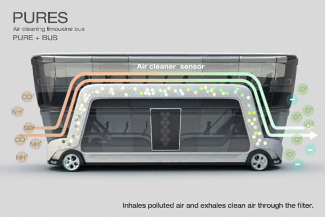 Pures, l'autobus elettrico che pulisce l'aria 