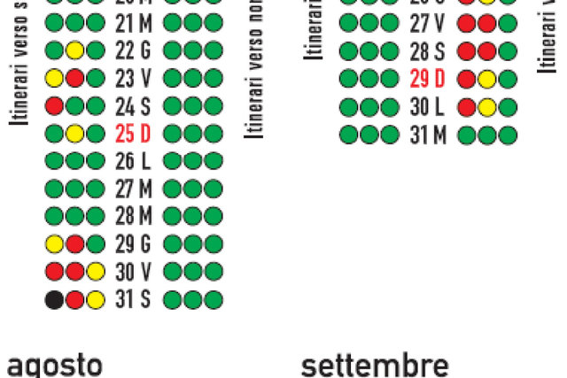 Esodo estivo al via: come affrontarlo al meglio
