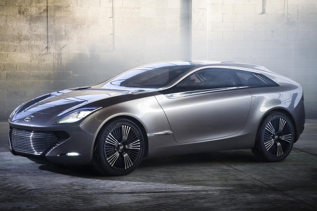 hyundai i oniq