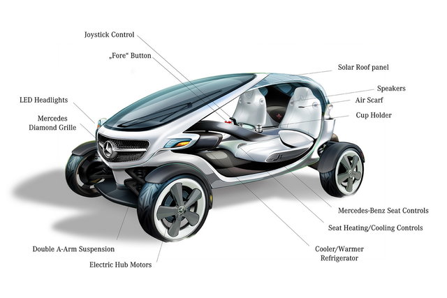 mercedes veicolo golf 04