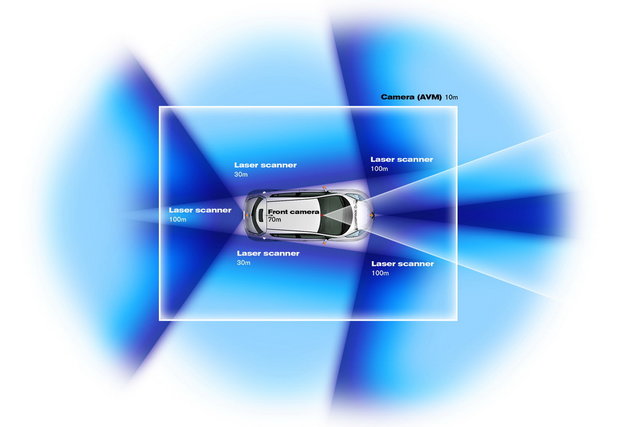 nissan autonomous drive guida automatica 17