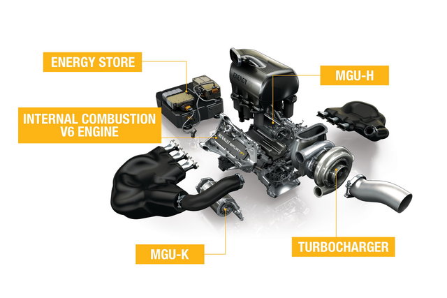 renault motore f1 2014 7