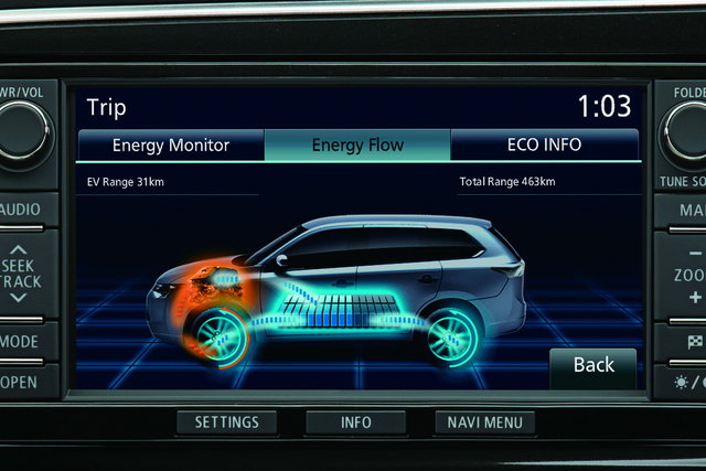 mitsubishi outlander phev 28