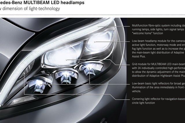 mercedes cls 2015 multibeam led 25