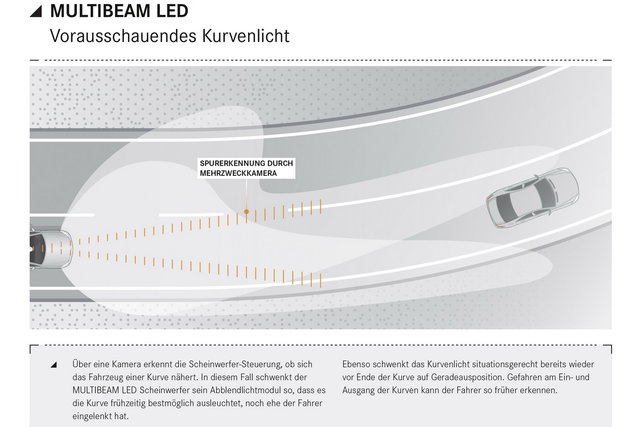 mercedes cls 2015 multibeam led 03