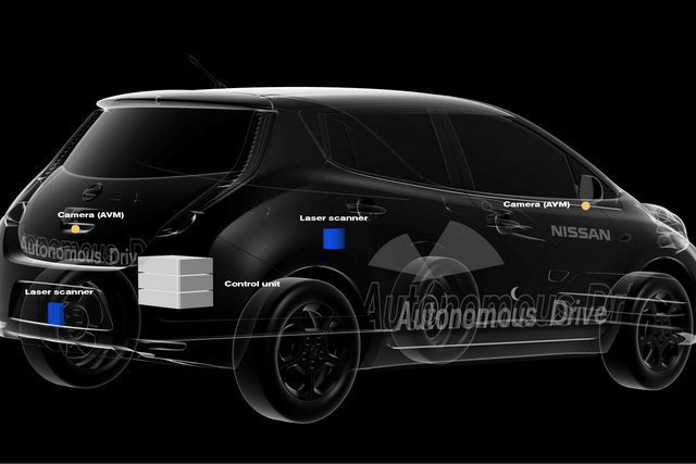 nissan leaf guida autonoma 04