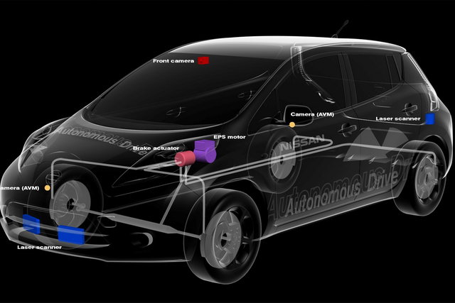 nissan leaf guida autonoma 05