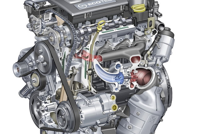 opel ecotec 1.4 turbo 262473