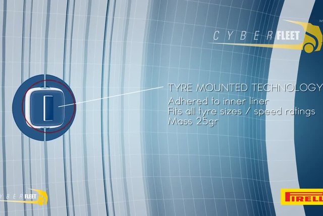 cyber tyre pirelli 1