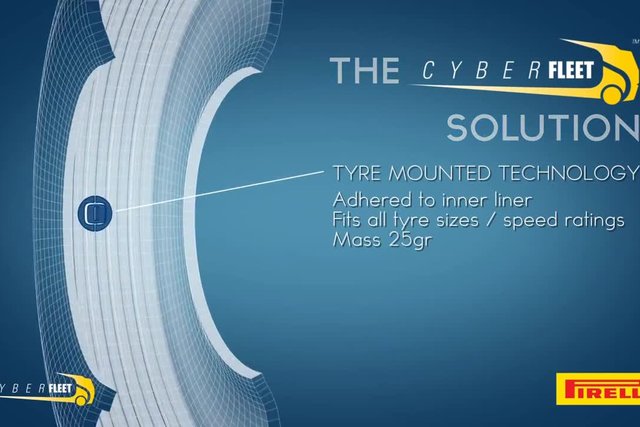 cyber tyre pirelli 2