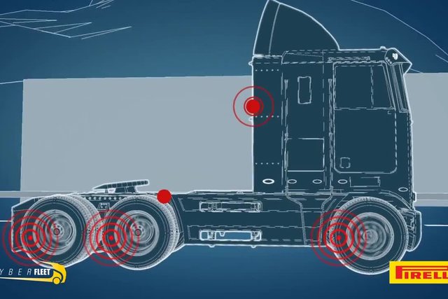 cyber tyre pirelli 5