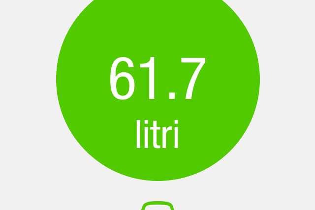 landirenzo connect 1
