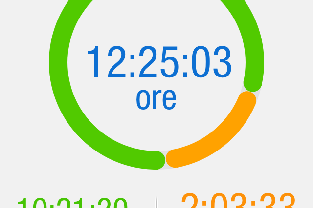 landirenzo connect 3